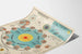 Vintage poster of cosmography and celestial movements by J. Forest