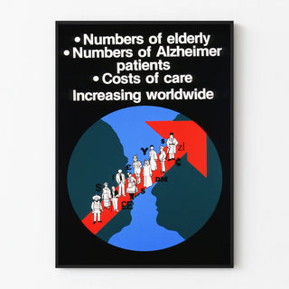 Graphic poster on the global increase in aging and Alzheimer's care