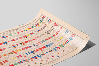 Vintage poster of the pavilions and badges of the main world powers — artwork view