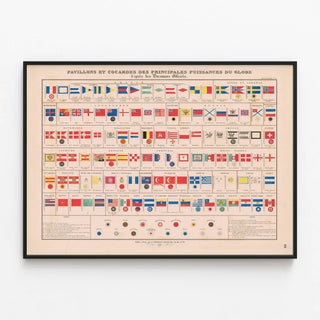 Vintage poster of the pavilions and badges of the main world powers — framed artwork on a wall