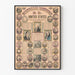 Illustrated Historical Poster of the United States with Portraits and State Seals