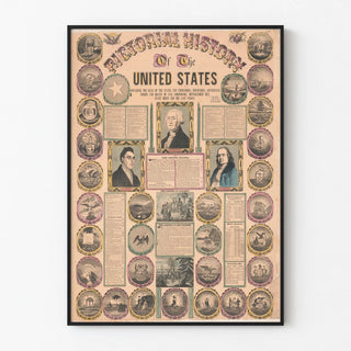 Illustrated Historical Poster of the United States with Portraits and State Seals