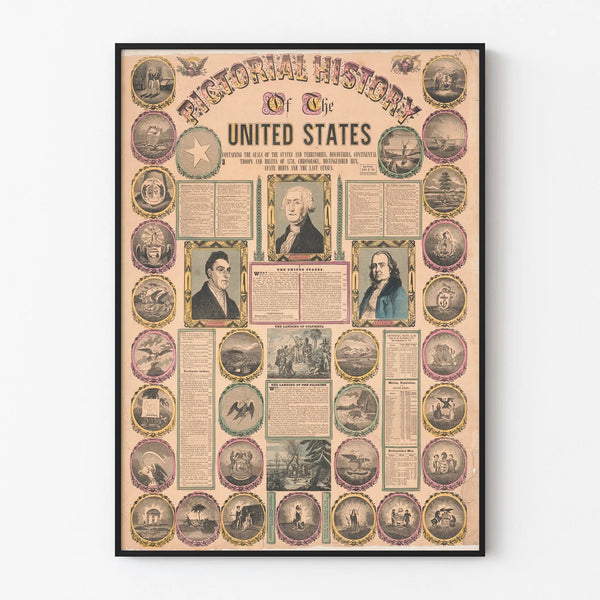 Illustrated Historical Poster of the United States with Portraits and State Seals