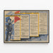 Vintage trilingual poster: employment in French coal mines — framed artwork on a wall