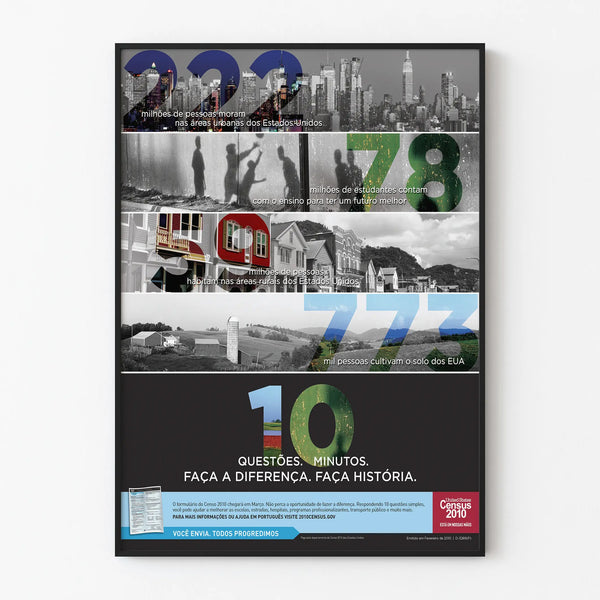 2010 United States Census Awareness Poster in Portuguese