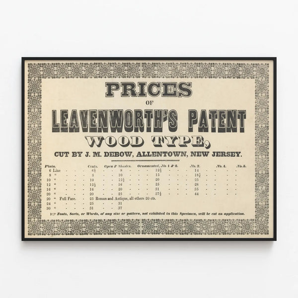 Vintage poster of Leavenworth’s Patent Wood Type printing price — framed artwork on a wall