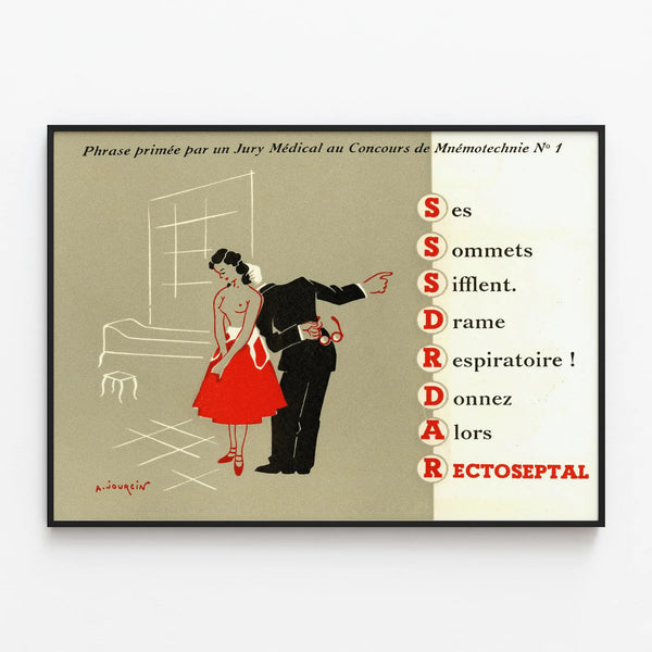 Vintage Medical Poster - Rectoseptal Mnemonic Memory — framed artwork on a wall