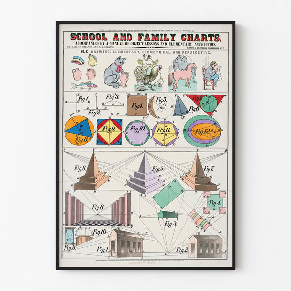 Vintage educational poster on geometry and perspective for wall decoration