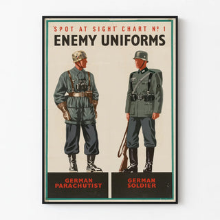 Vintage Poster of German Military Uniforms