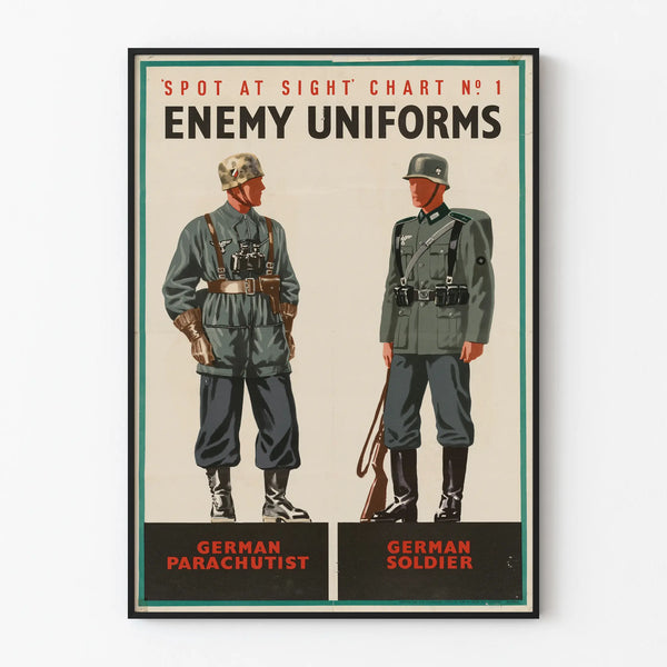 Vintage Poster of German Military Uniforms