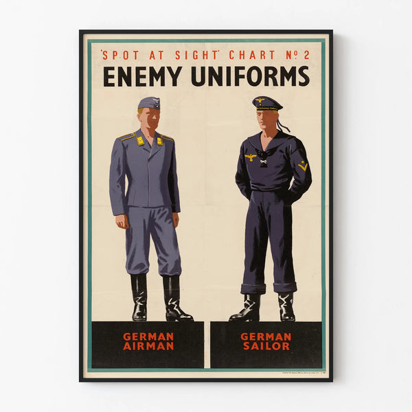 Vintage Poster of Military Uniforms - German Aviator and Sailor