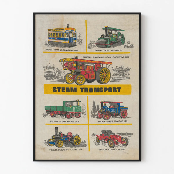 Vintage Steam Transport Decorative Poster Artem Legrand