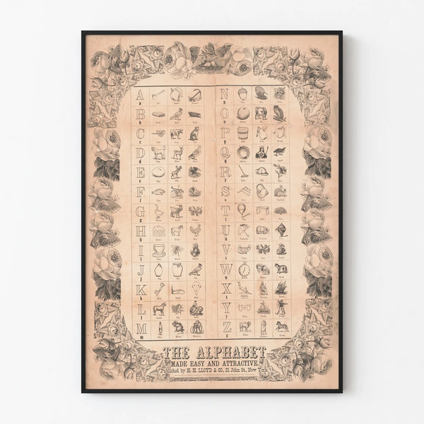 Vintage Alphabet Poster with Floral Decoration