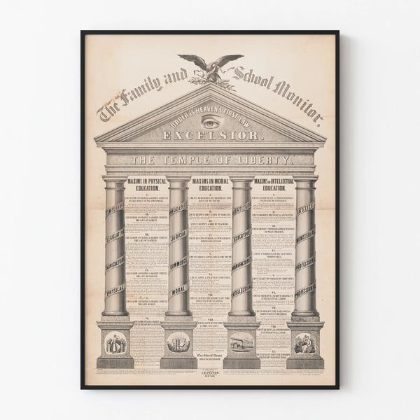 Vintage educational poster Temple of Liberty – Inspiring wall decoration