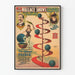 Vintage poster for The Great Wallace Shows: Circus with 3 rings and 2 elevated stages