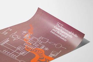 Scientific poster on the super-family of immunoglobulin genes and biological instrumentation