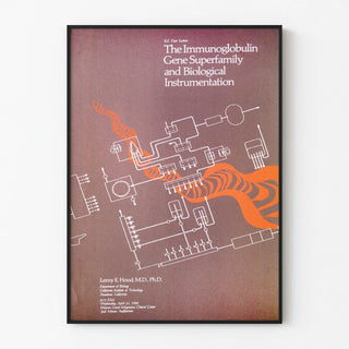Scientific poster on the super-family of immunoglobulin genes and biological instrumentation