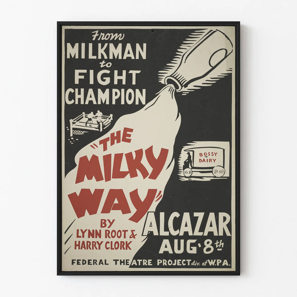 Vintage Poster The Milky Way - Retro Industrial Wall Decoration