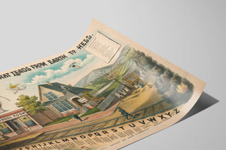 Vintage Poster The Railroad That Leads From Earth to Hell — artwork view
