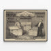Robert-Houdin Theatre Poster The Triple Chest of the Indies — framed artwork on a wall