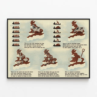 British vintage agricultural educational poster — framed artwork on a wall