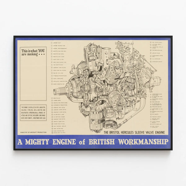 Vintage Bristol Hercules engine technical poster - industrial wall decor — framed artwork on a wall
