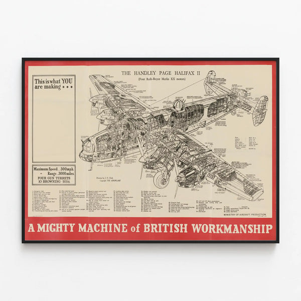 Vintage Aviation Wall Decoration - Handley Page Halifax II Aircraft Technical Poster — framed artwork on a wall