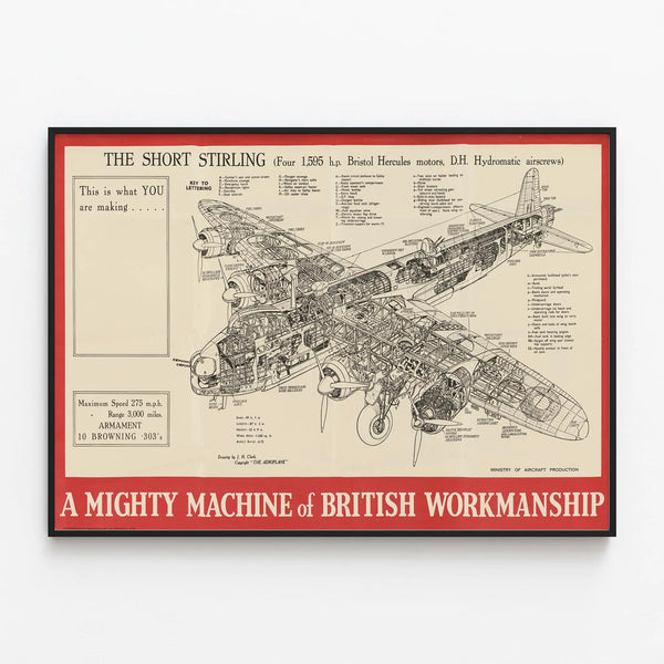 Technical Poster of Short Stirling Aircraft - Vintage Wall Decoration — framed artwork on a wall
