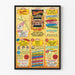 Vintage Turner’s Musical Merry-Go-Round Poster - Event Program 1985-1986