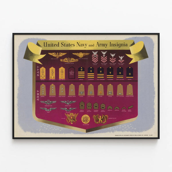 Decorative Poster of the Insignia of the United States Navy and Army — framed artwork on a wall