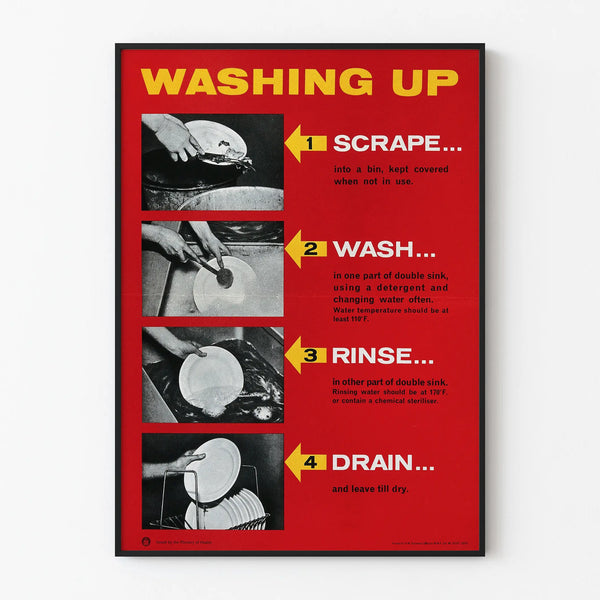 Vintage Poster Dishwasher Instructions - Kitchen Wall Decoration