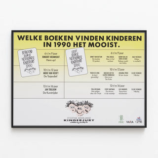 Vintage Poster: Selection of Favorite Children's Books in 1990 — framed artwork on a wall