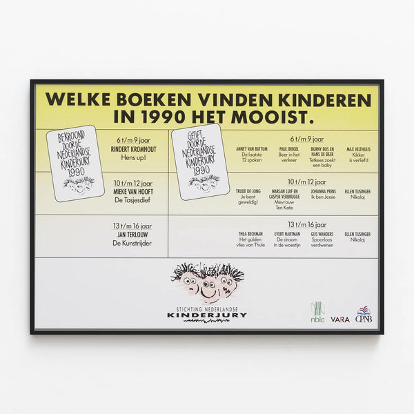Vintage Poster: Selection of Favorite Children's Books in 1990 — framed artwork on a wall