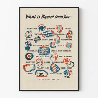 Retro Poster Wall Decoration Collectible Items List