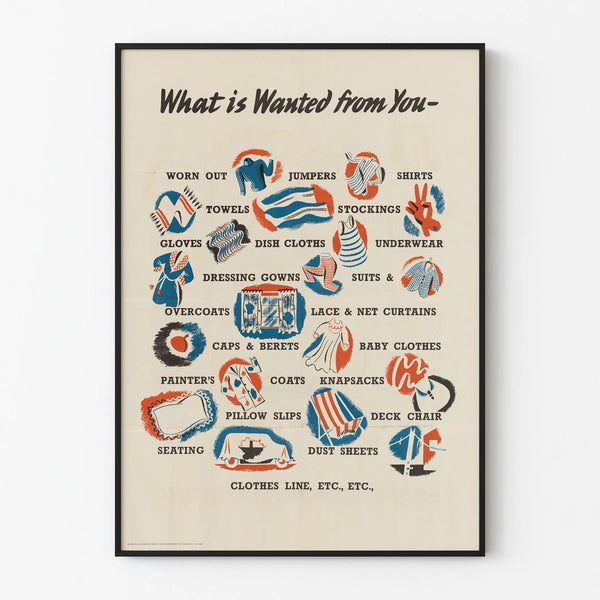 Retro Poster Wall Decoration Collectible Items List