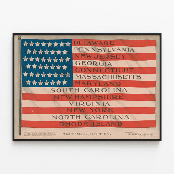Educational Poster of the American Flag with States and Entry Dates — framed artwork on a wall