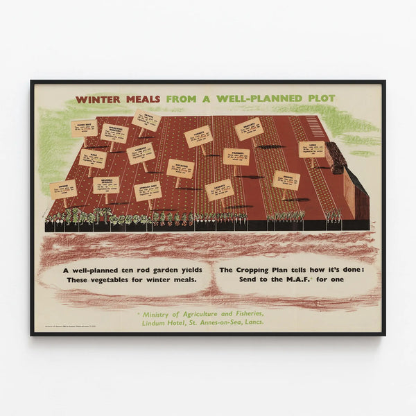Vintage poster 'Winter Meals from a Well-Planned Plot' - Garden wall decoration — framed artwork on a wall