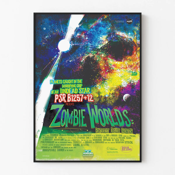Vintage decorative poster Zombie Worlds NASA